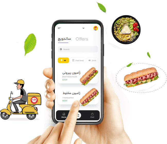 manage-your
